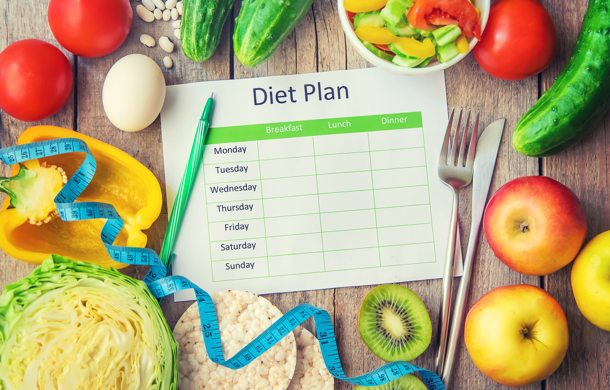 diet plan