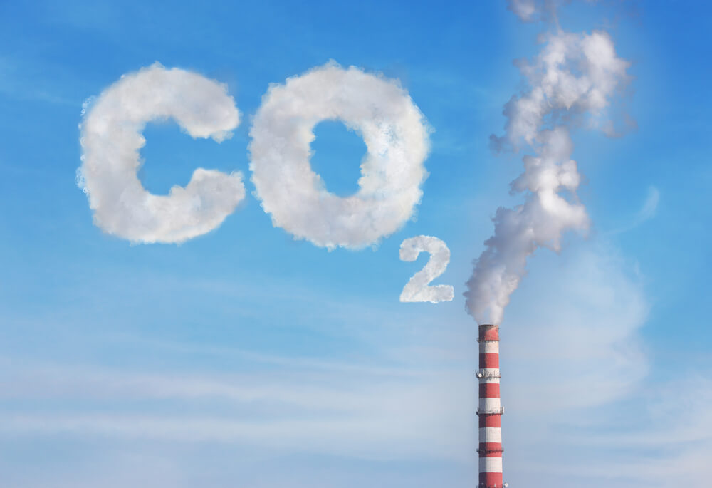 Цена CO₂